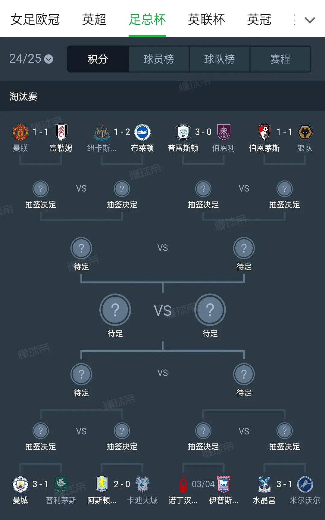 足总杯赛程吃紧，达拉斯独行侠今晚造点机会，悬念犹存，高层口径保持一致 -九游网址