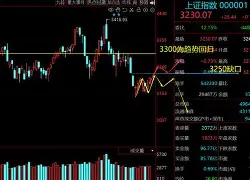 今晨西甲焦点战；罗马强势反弹；目标明确；轮换策略成焦点的简单介绍